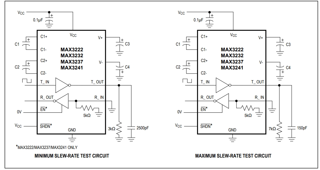 MAX3232CUE TG002